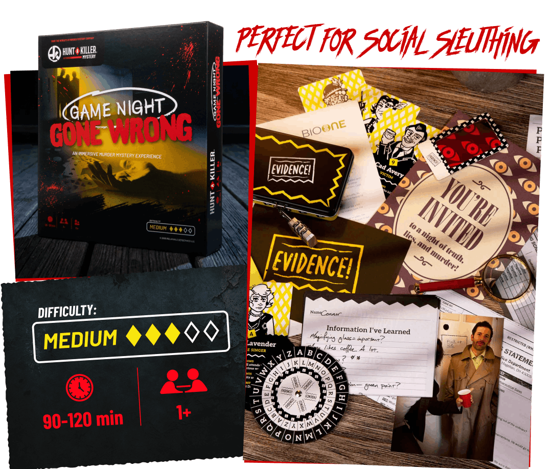 Perfect for Social Sleuthing